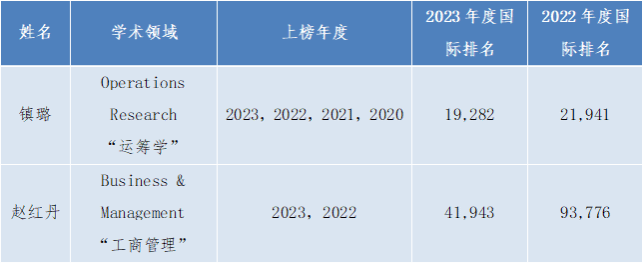 微信截圖_20231010085323.png